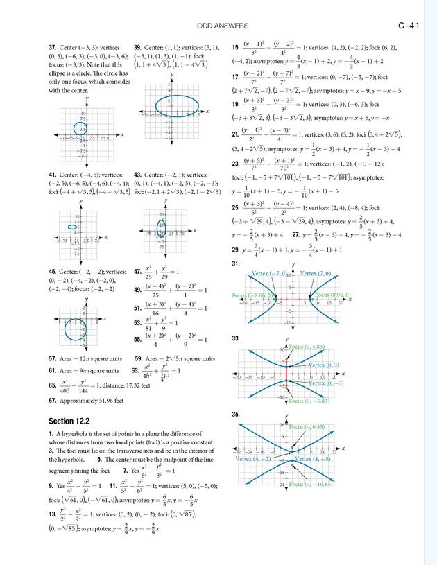 Algebra and Trigonometry - 